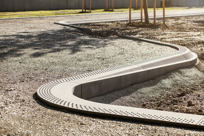 Curbing Installation