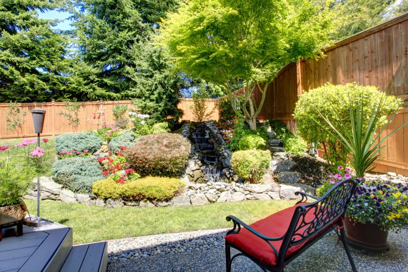 Water Feature Landscaping detail