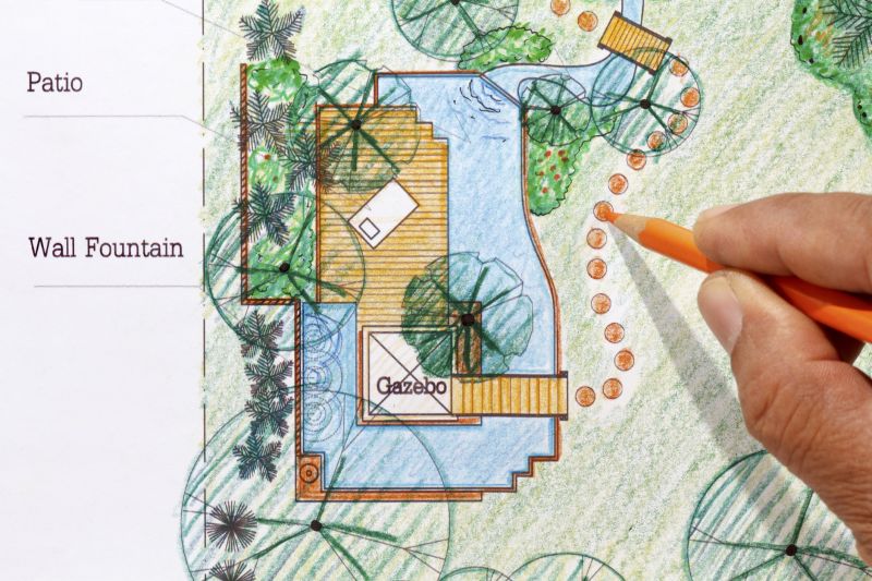 Landscape Construction Service