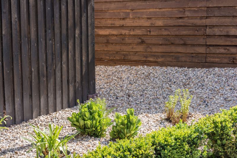 Landscaping Installation